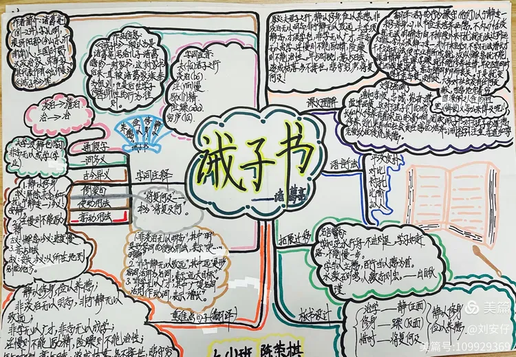 宁静致远,淡泊明志——东城学校七1、七2 《诫子书》手抄报优秀作品展示